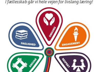 Skole og blomst